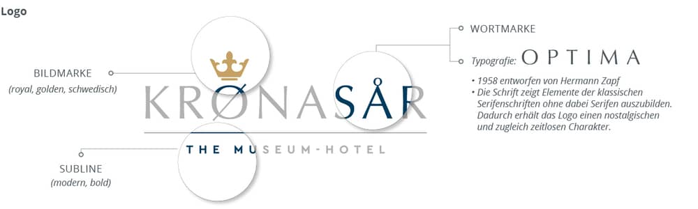 csm_balleywasl_Europa_Park_Kronasar_Komplett4_2307166138